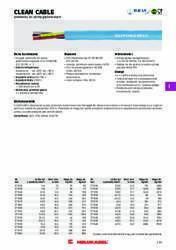 Przewód do pomp głębinowych Clean Cable 3x1,5 450/750V niebieski